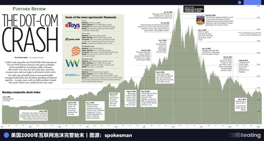 美国AI的B面:给中国比特币矿主「打工」 image 5