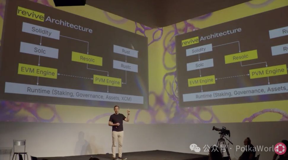 ¡Tres casos que muestran lo que Revive y Polkadot Hub pueden lograr! image 4