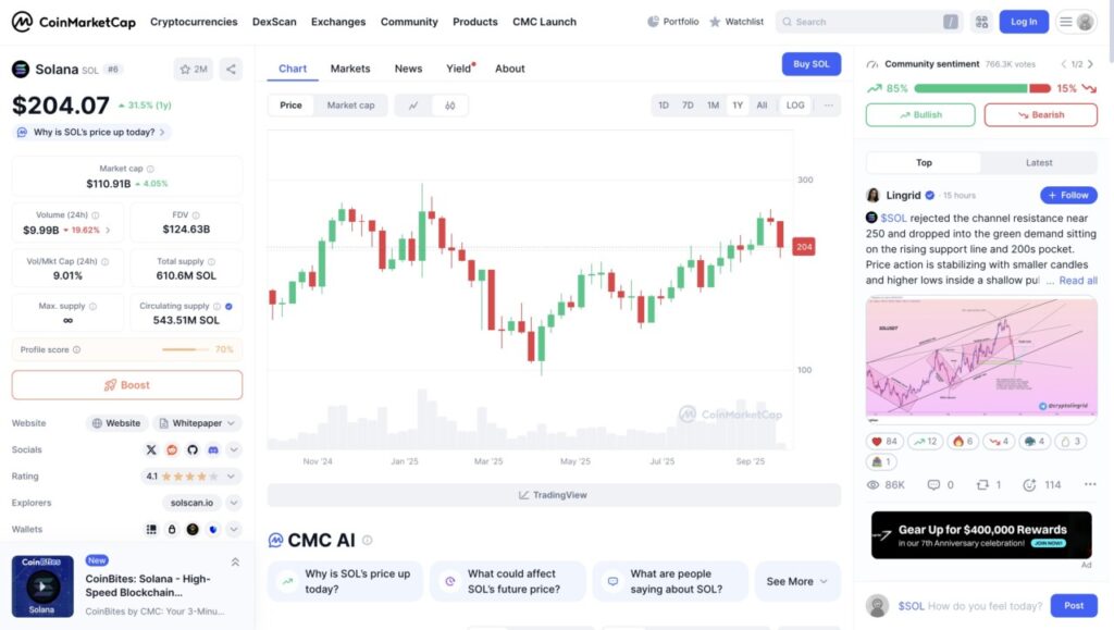 5 Crypto yang Tahlukkan Bitcoin di 2026 Menurut ChatGPT image 5