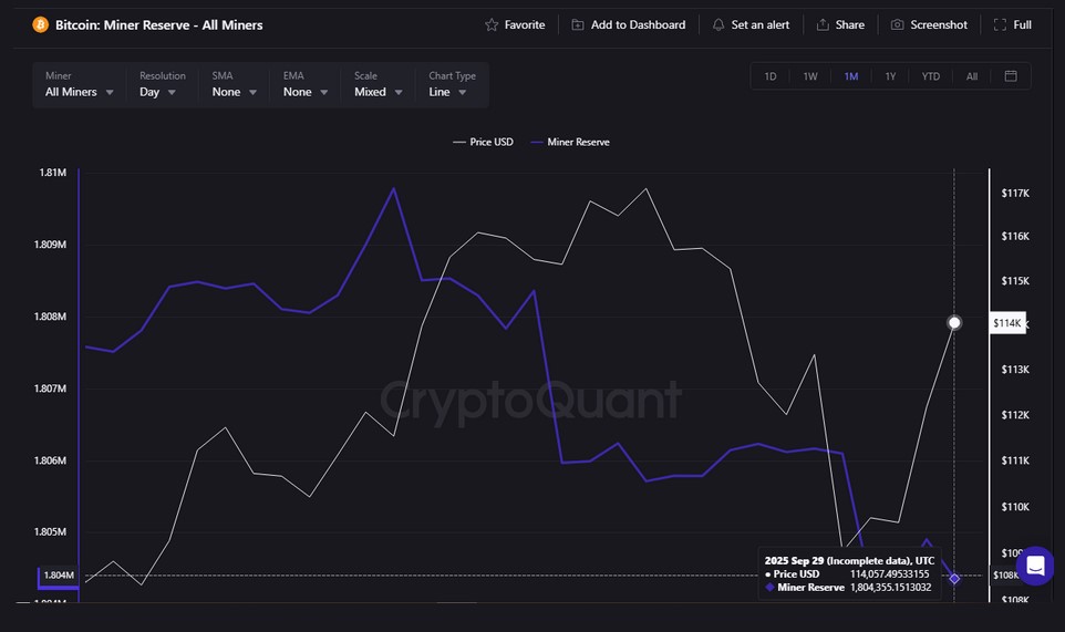 Bitcoin déjà à 118K : vers un Uptober historique jusqu’à 200 000 $ ? image 4