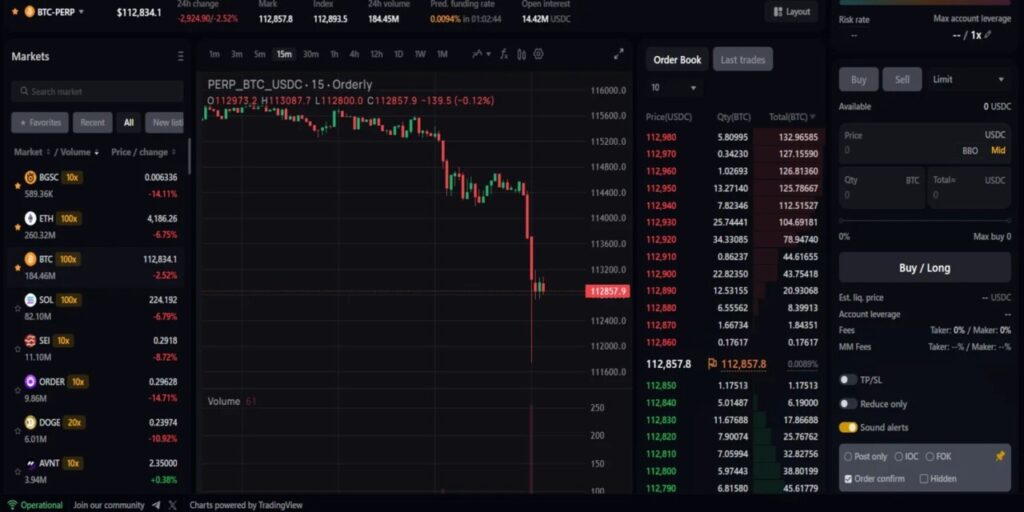 10 Platform Trading Futures Kripto Terbaik 2025: Leverage Tinggi, Biaya Rendah, dan Aman! image 5