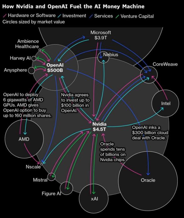 存储“超级周期”逻辑再强化! SSD领军者闪迪(SNDK.US)营业利润激增878% image 0