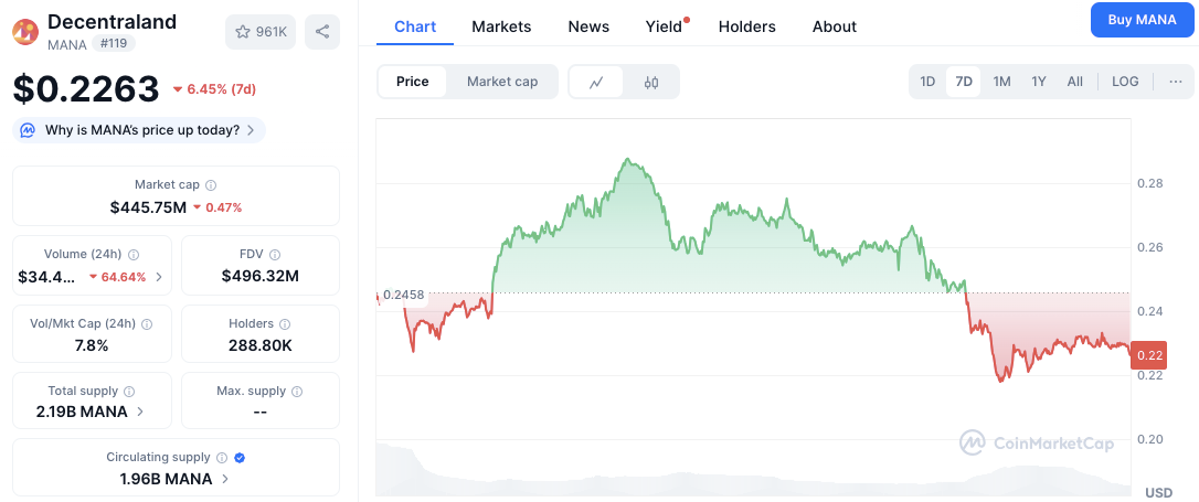 ETH gần đạt 5.000 USD kích hoạt mùa altcoin, SOL dẫn đầu danh sách theo dõi image 1