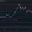 Ethereum Price Analysis: Is $3K Imminent for ETH Following 5% Daily Dump