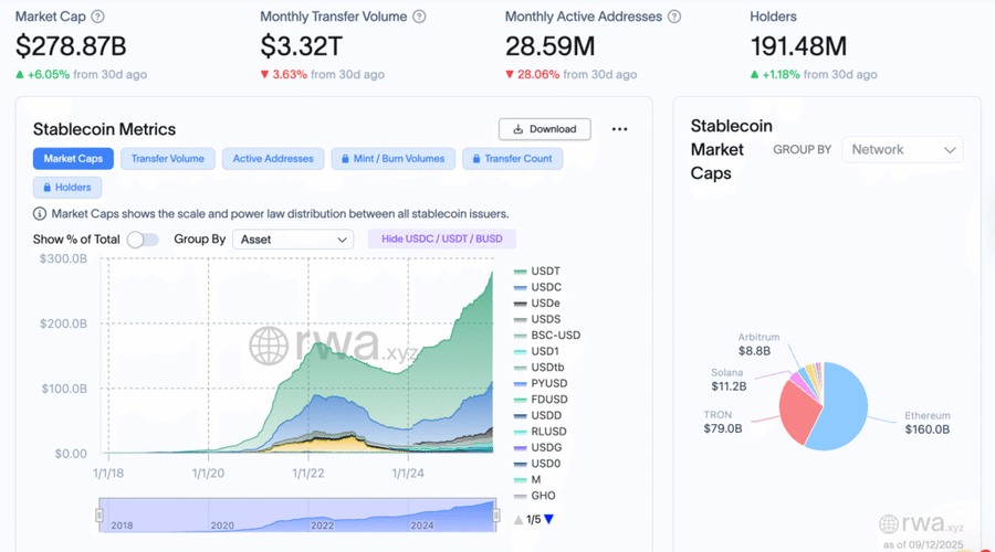 Tether Luncurkan Stablecoin Baru, Mantan Penasihat Gedung Putih Jadi CEO image 0