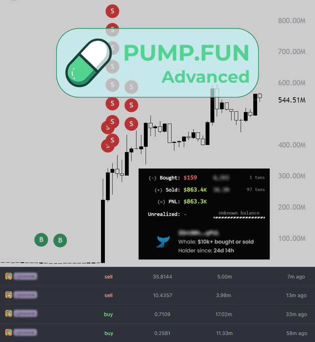 还在用 Photon 或 BullX?你已经慢了。一天赚 60 SOL 的新方法就在这里! image 0