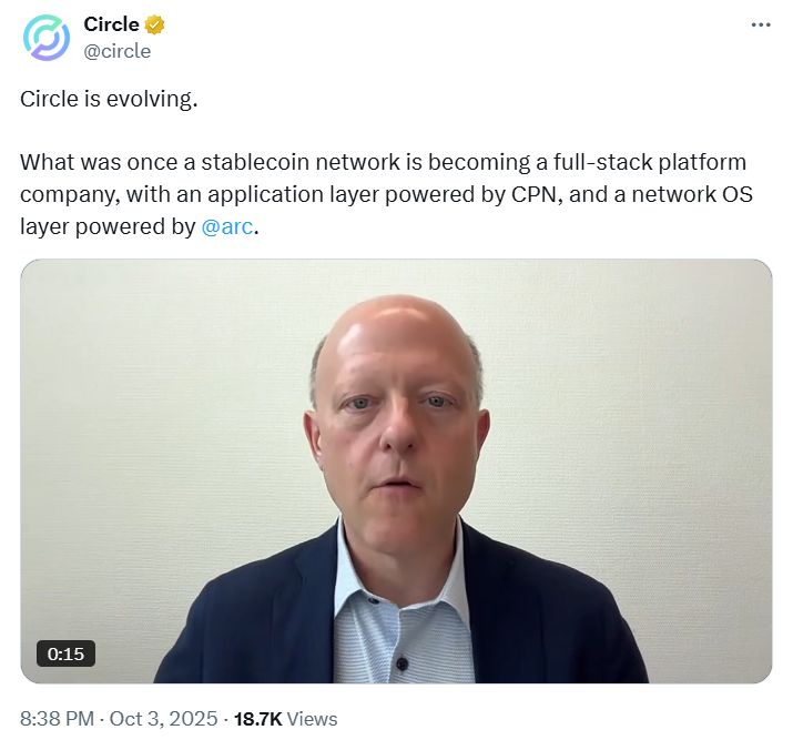 Каково будущее Stablecoin на рынках капитала? image 1