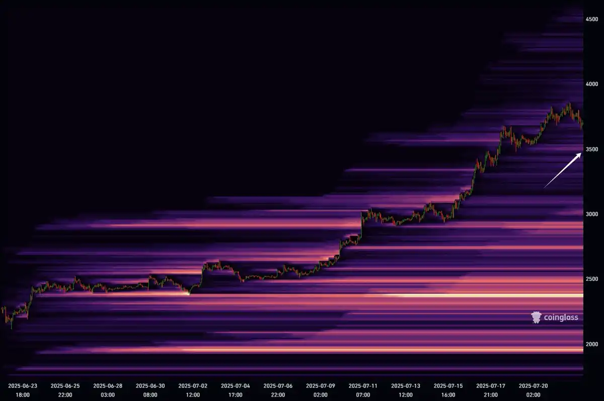 多個山寨終於新高，Crypto後續是新高還是回檔？ image 4