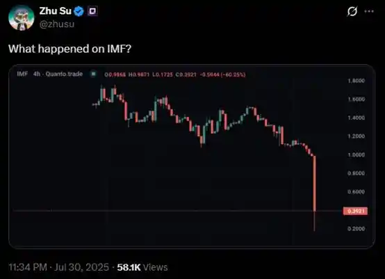 暴涨70倍的IMF崩了，以太坊的「Meme飞轮」会停转吗？ image 0