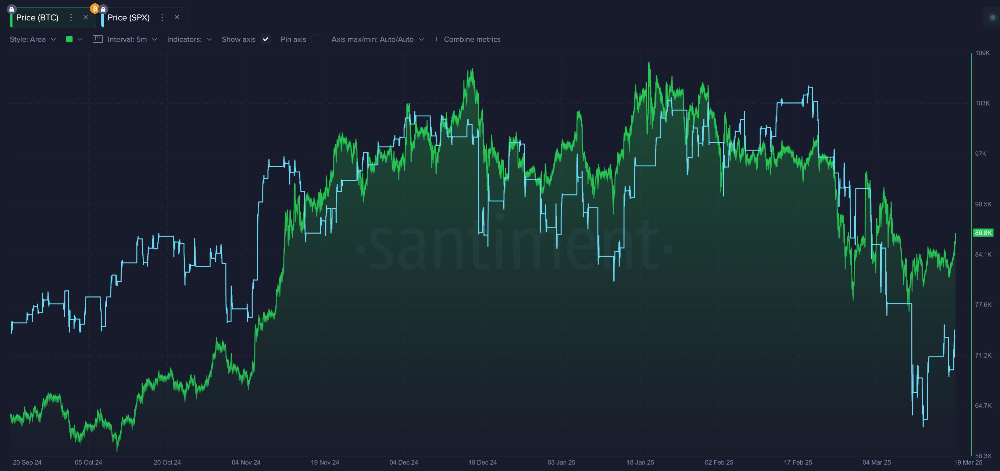 How Much Do US Interest Rates REALLY Matter? image 3