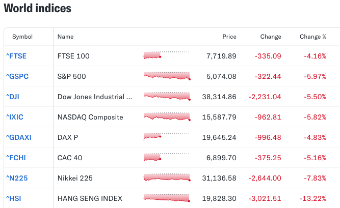 Tariffs and Turmoil image 0