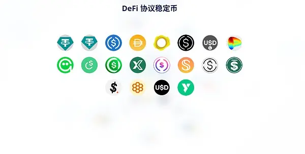 DeFi 稳定币的支点：USDH 之战背后的深层逻辑 image 1