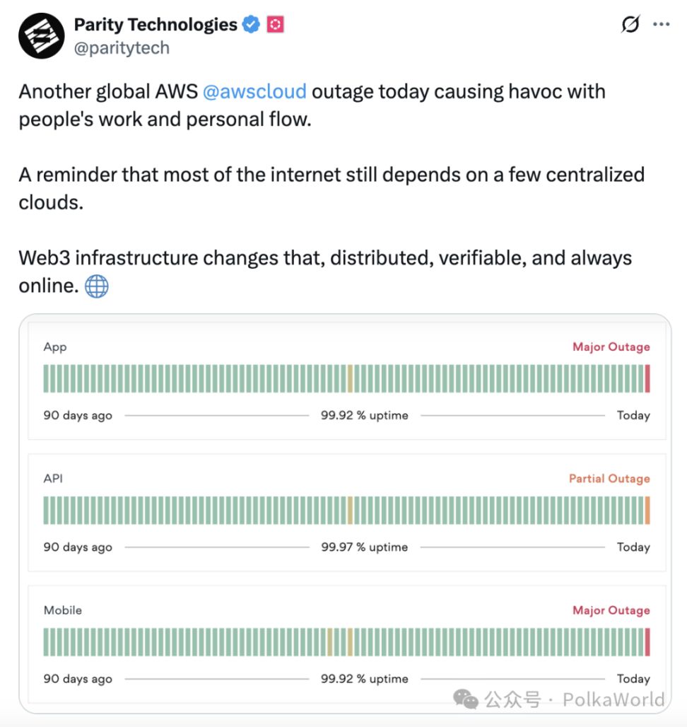 Relatório semanal da Polkadot｜Polkadot aparece na Câmara dos Lordes do Reino Unido! Arquivo do Grayscale Polkadot Trust ETF é atualizado! image 7