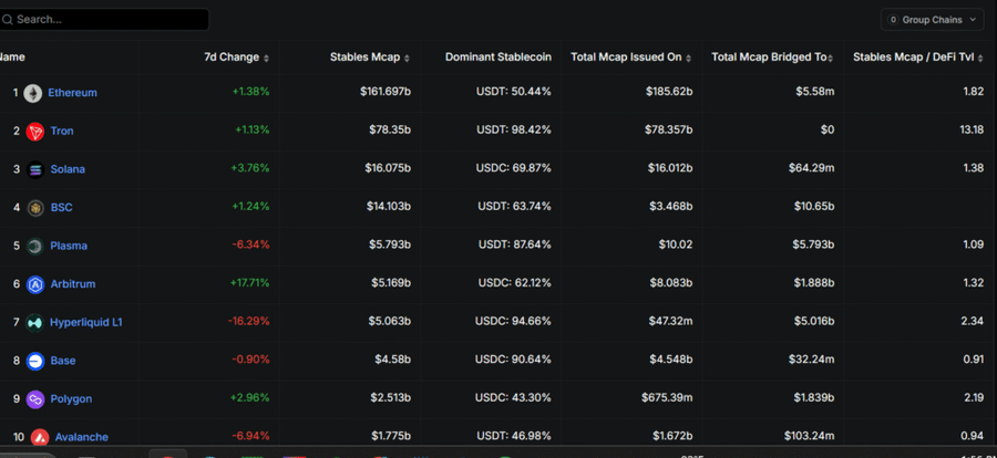 Paxos Tak Sengaja Cetak $300 Triliun $PYUSD di EthereumFat Finger Error yang Bongkar Masalah di Dunia Stablecoin