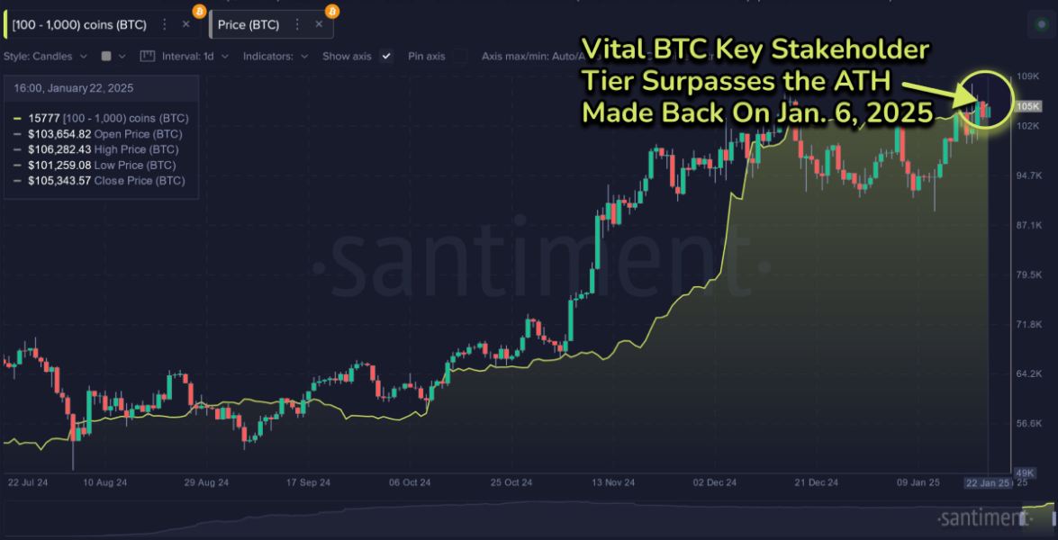 Аналитик: биткоин подорожает до $500,000, а эфириум – до $20,000 image 1