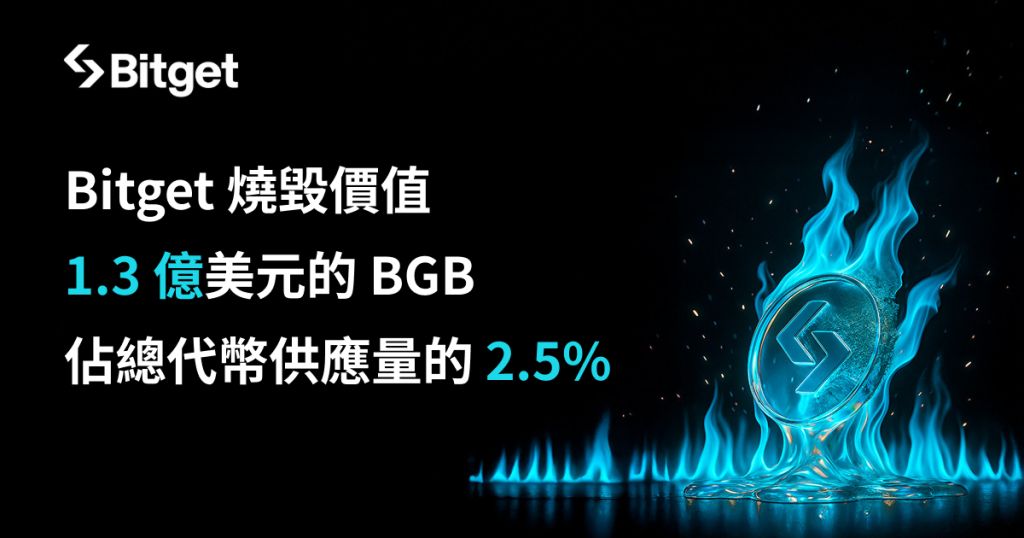 Bitget 燒毀價值 1.3 億美元的 BGB,佔總代幣供應量的 2.5% image 0