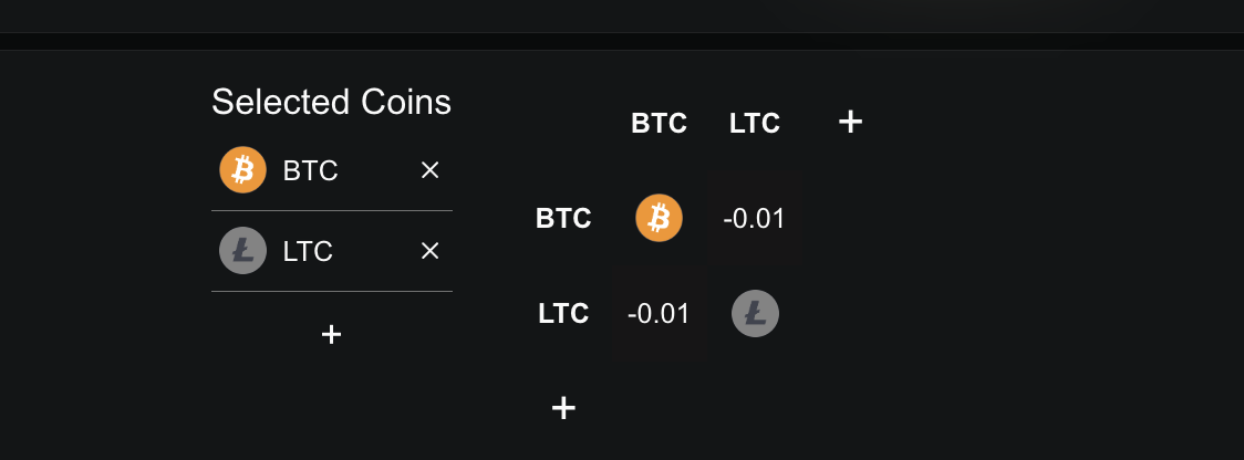 3 Made In USA Coins to Watch in the Third Week of November image 0