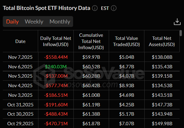 Charles Schwab Akan Meluncurkan ETF Bitcoin Spot dan Perdagangan Kripto pada tahun 2026
