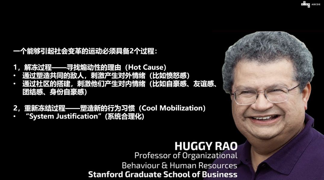 Crypto增长论|ABCDE联创BMAN:叙事科学的目标是成为第一或唯一 image 1