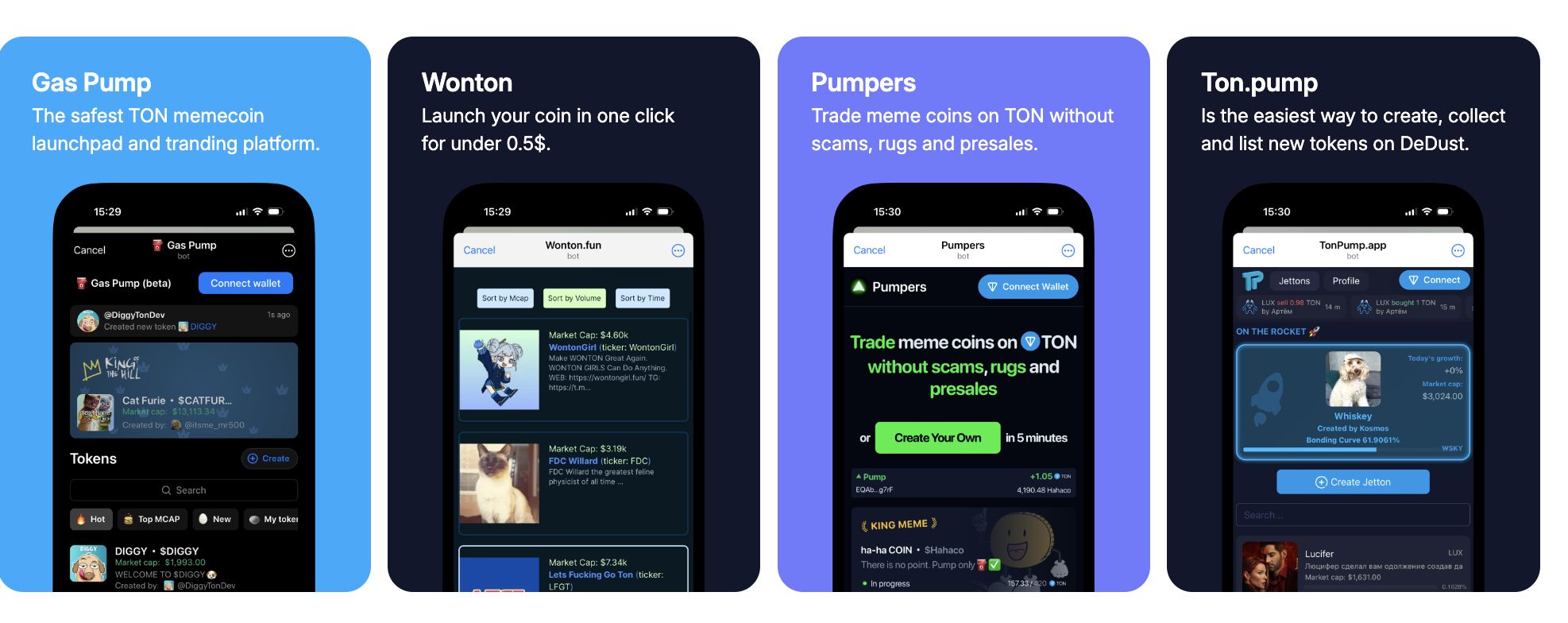 双轨道增长: Telegram和TON生态系统如何共同繁荣 image 8