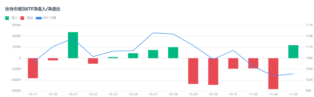 小非农超预期,为何市场不涨反跌?