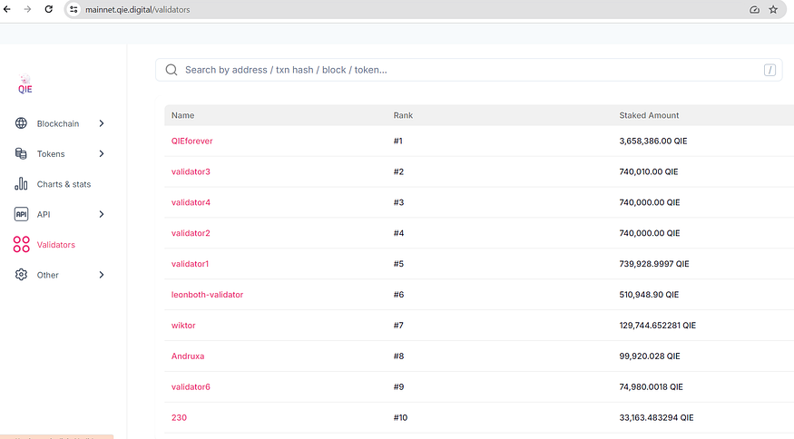 Mengapa QIE Adalah Blockchain yang Telah Lama Dinantikan Dunia image 1