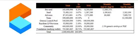 2-Day Surge of Nearly 10x: Is the Pokémon Card Trading Frenzy Driven by Genuine Demand or FOMO? image 1
