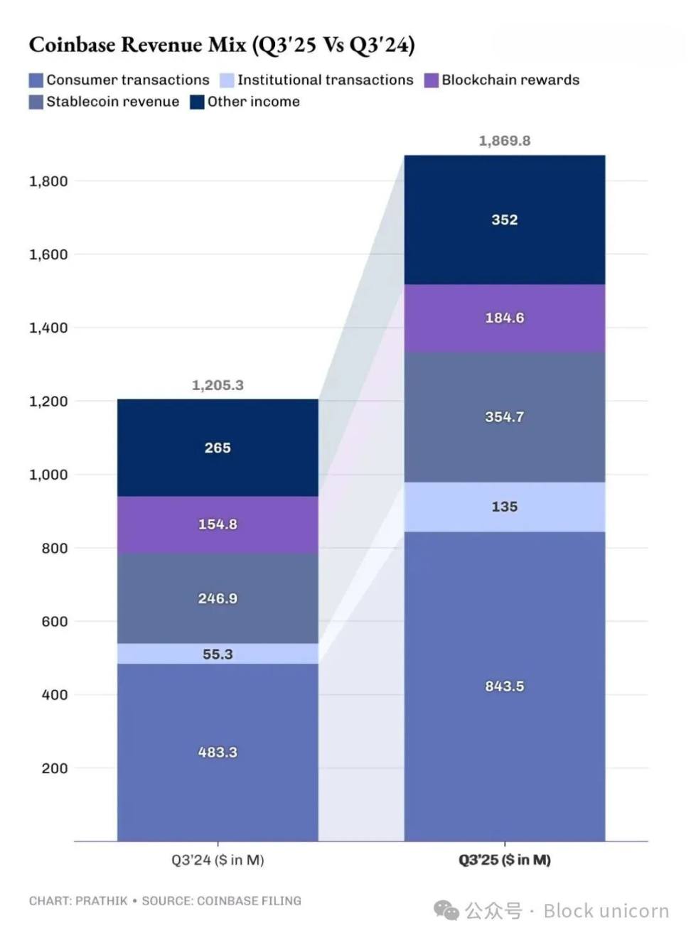 万物取引所 image 2