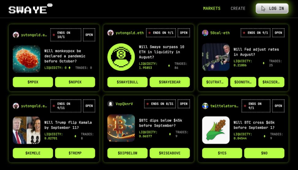 未来的预测市场：面临的挑战与创新 image 7