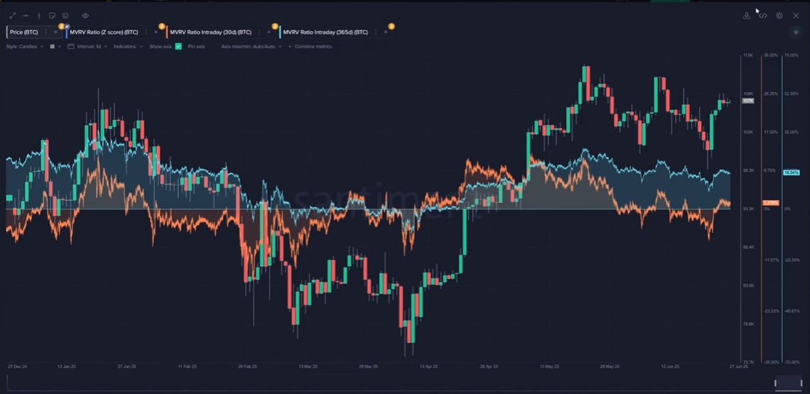 This Week in Crypto Summary, July 4th, 2025: Bitcoin Steady, ETH/XRP/SOL Eye BreakoutsIntroduction image 1