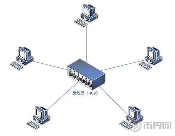 美联储的两难困境 image 0