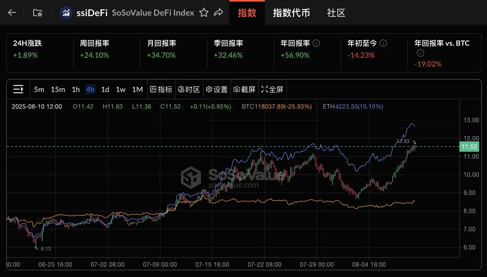 20天發布4個聲明3個法案2項行政令，美國政策利好哪些加密領域？ image 13