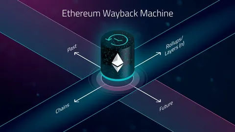 Covalent Passes 100 Billion In Transactions Semantically Decoded For Artificial Intelligence Integrity with Verifiable Long-Term Data Availability