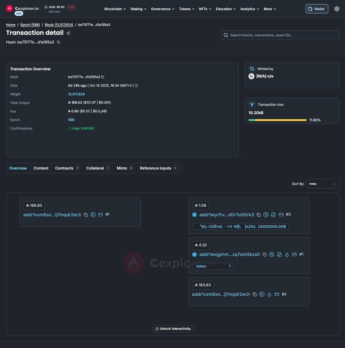 Midnight ya emitió su suministro total en Cardano
