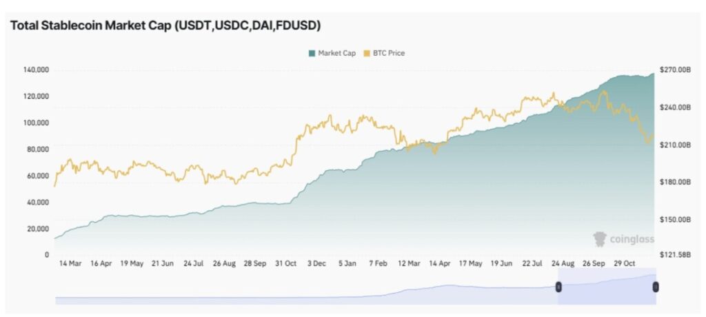 3 Altcoin yang Berisiko Mengalami Likuidasi Besar Minggu Ini image 4