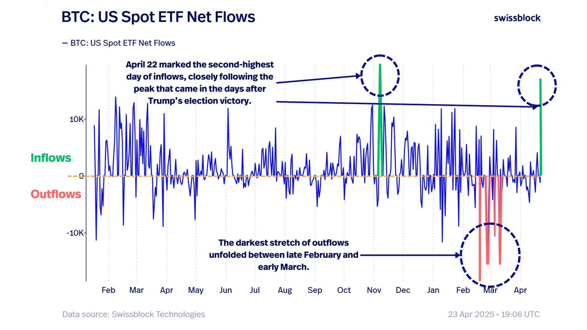 Bitcoin Pullback the Next Logical Move Amid Stiff Resistance, Says Crypto Analytics Firm – Here Are the Targets image 1