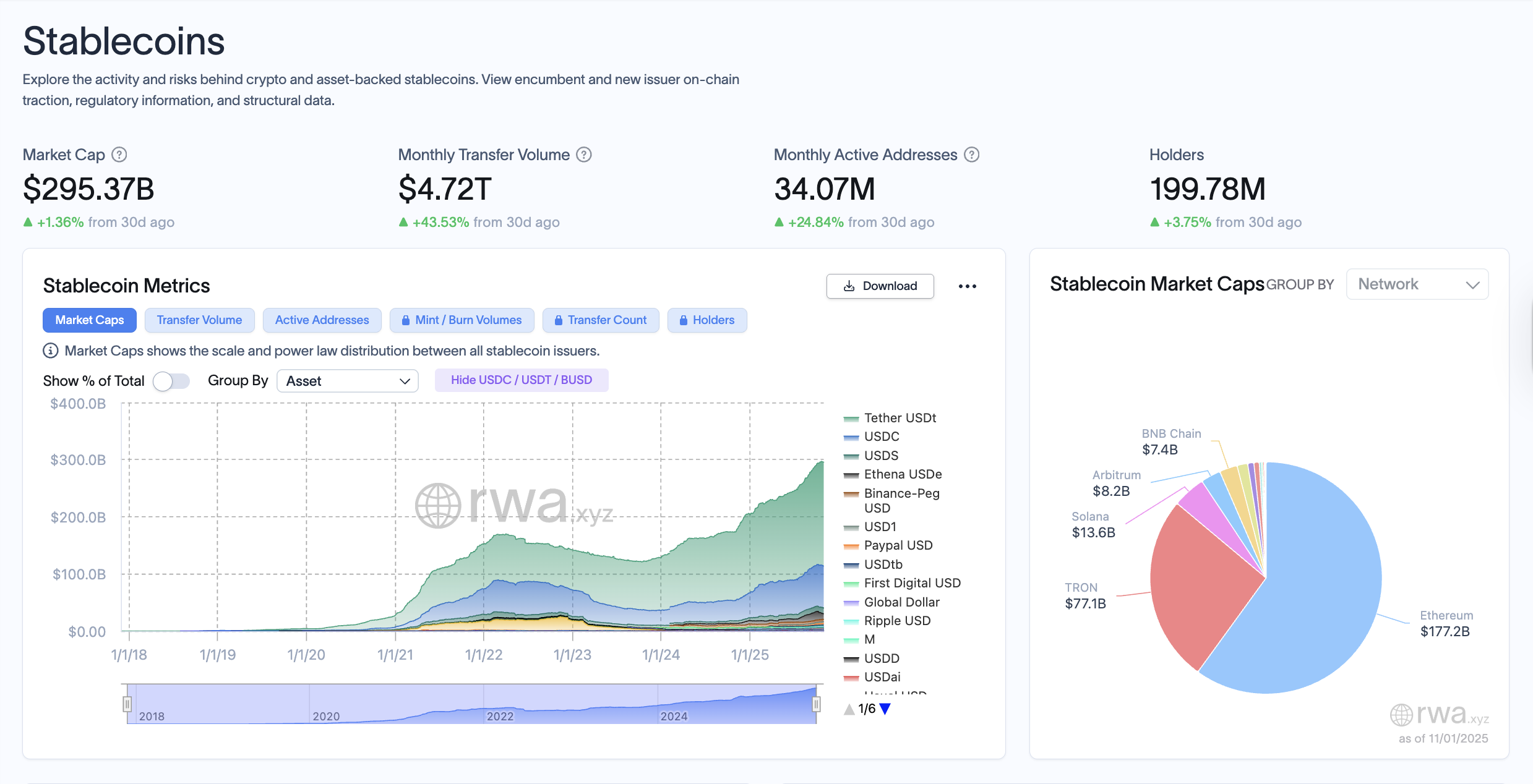 Columbia Business professor casts doubt on tokenized bank deposits