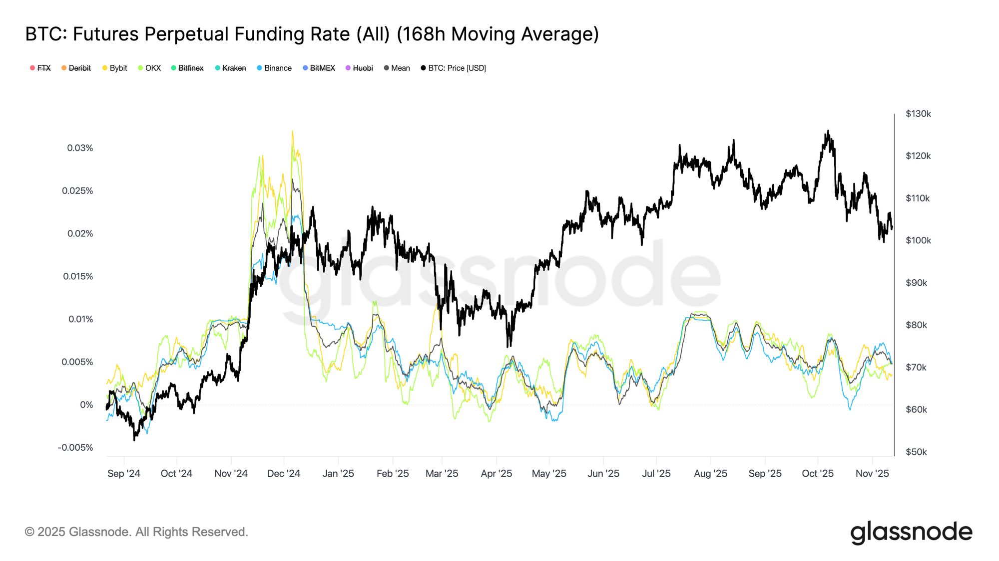 宙ぶらりんの状態 image 5