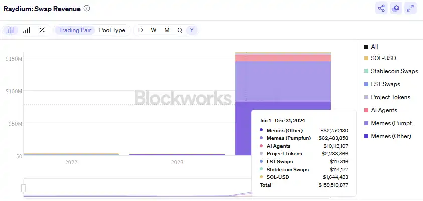 The Most Exciting Cryptocurrency Product Battles of 2025: Who Will Have the Last Laugh image 0