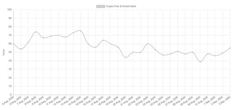 Прогноз цены XRP (XRP) на 9 сентября image 2