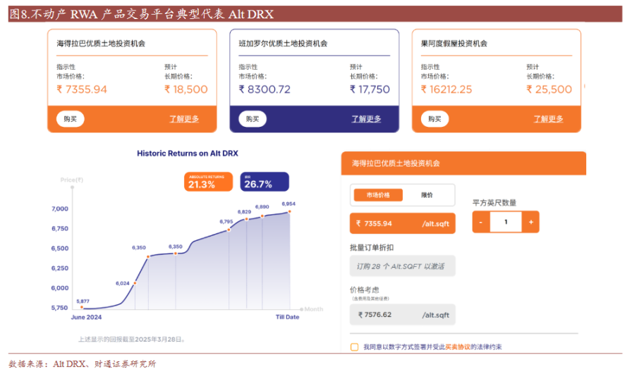 RWA：16 万亿的资产上链革命 image 5