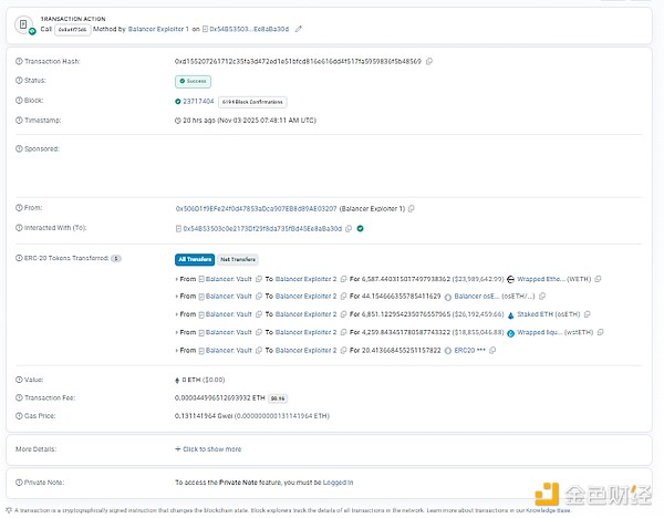 11 Audits and 6 Hacks in 5 Years: Why Does Balancer Still Have Fans Despite Its Troubled History? image 1