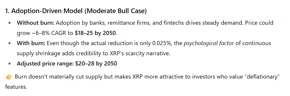 Here’s XRP Price by 2050 as the XRPL Burns 985,000 XRP a Year image 0