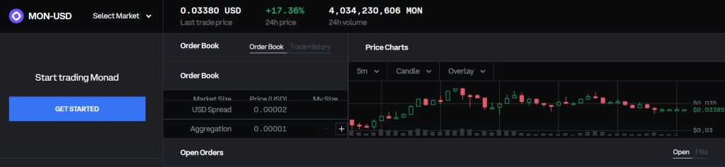 Cripto en Observación: El Token de Monad (MON) Cae en su Primera Sesión de Trading Tras una Venta Débil image 0