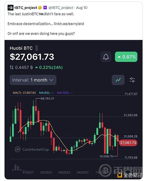WBTC陷信任危机 tBTC能否趁势而起 image 2