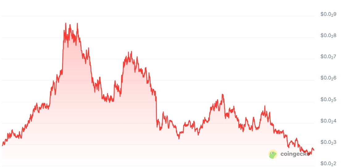 Crypto : Pump.fun accusé de cash-out massif… et sa réponse trouble encore plus ! image 2