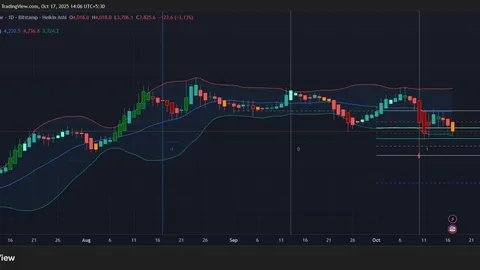 Liệu Ethereum sẽ tiếp tục giảm sâu khi căng thẳng trong ngành ngân hàng lan rộng?