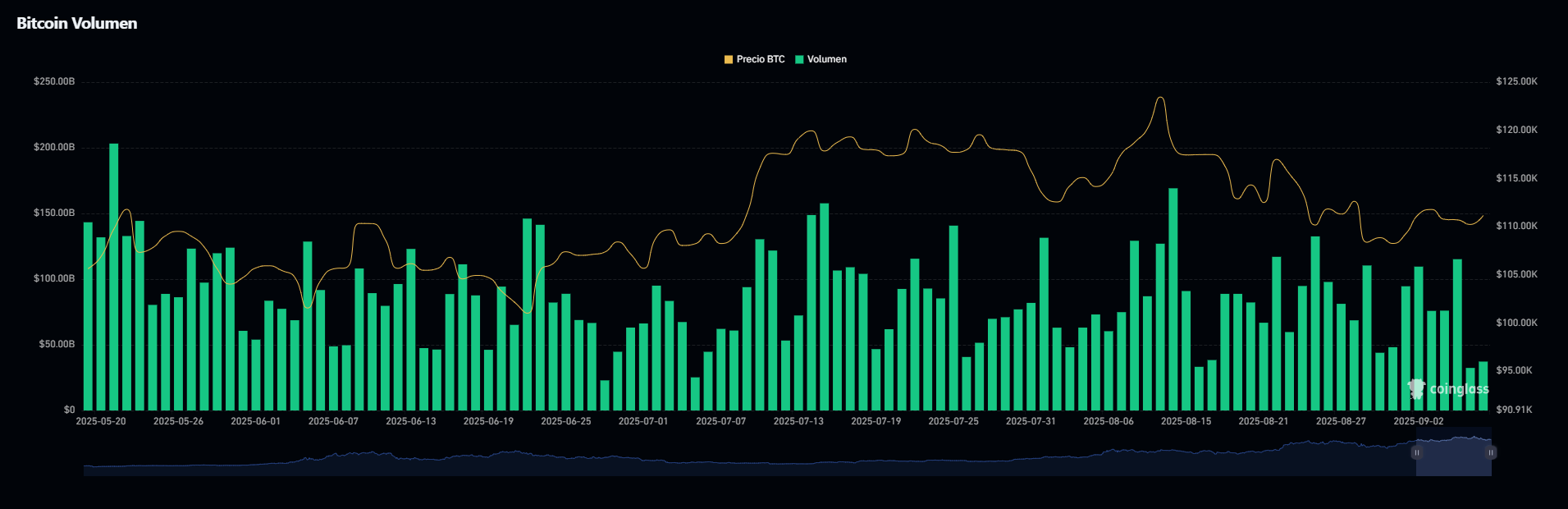Por qué la predicción de Tom Lee sobre Bitcoin podría cumplirse: La conexión con la Fed image 1