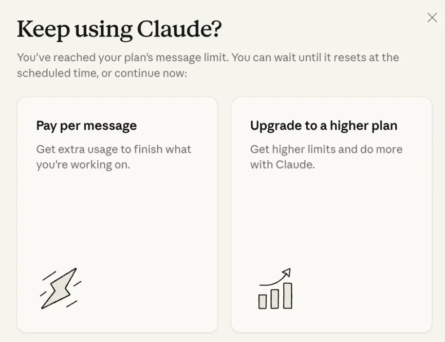 从「订阅地狱」到精准付费:一部互联网定价模式的变迁史 image 13
