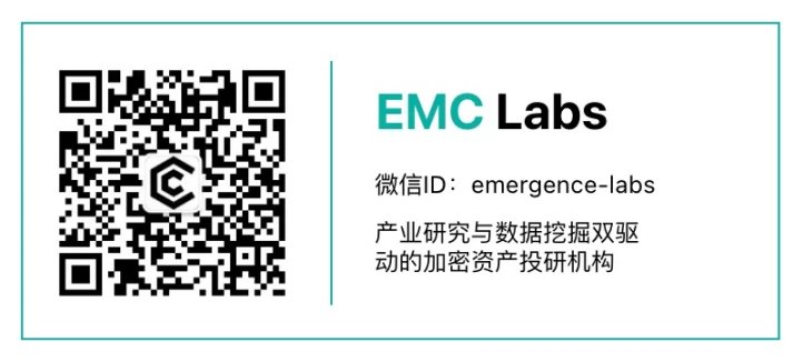 美就业数据强劲，关税冲突走向尾声，BTC 高位震荡以待突破（06.30~07.06） image 4